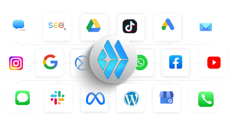 Metrum Command Center connected to Google, Facebook, Instagram, TikTok, Slack, WordPress, and more
