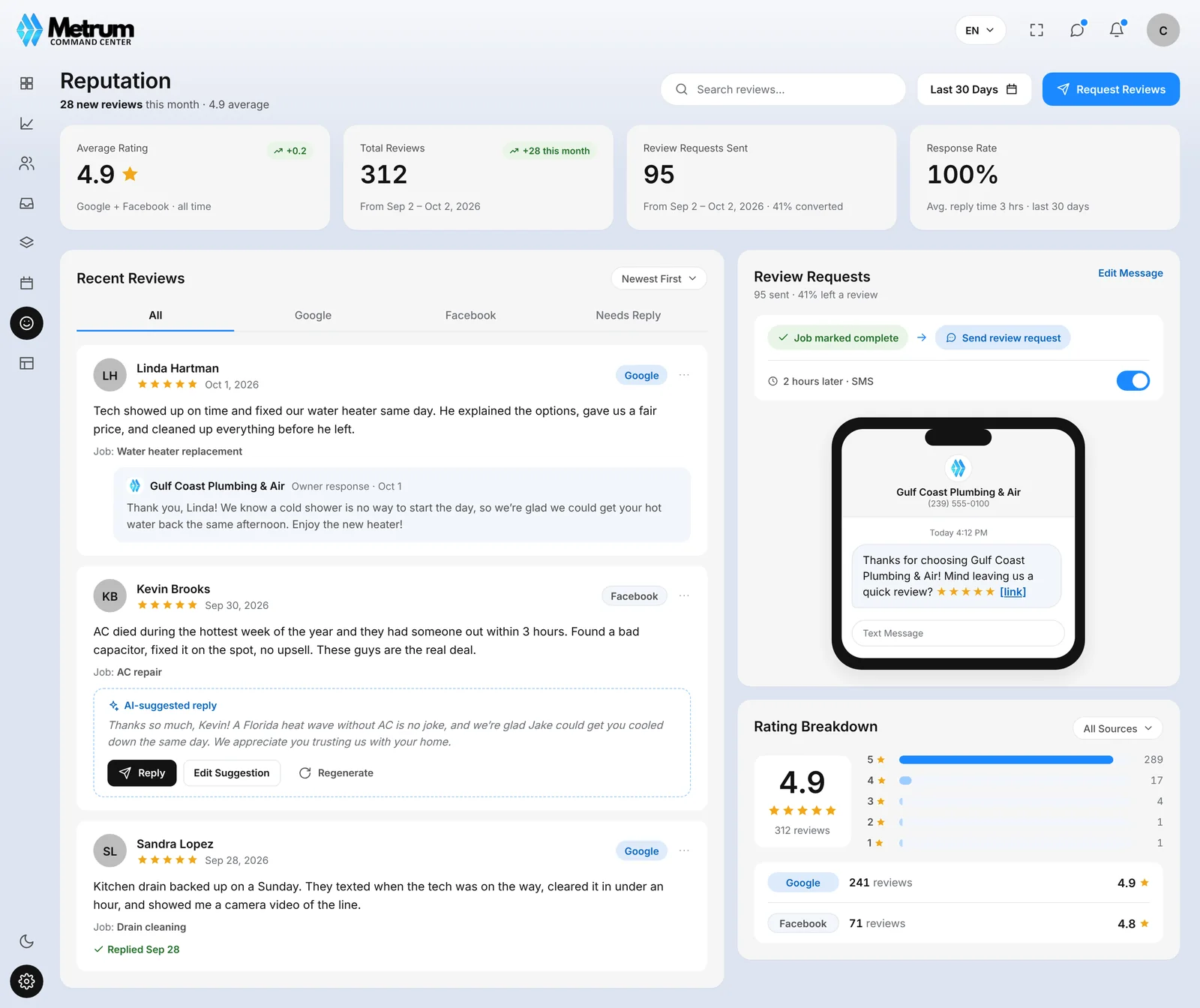 Reviews and reputation dashboard in Command Center
